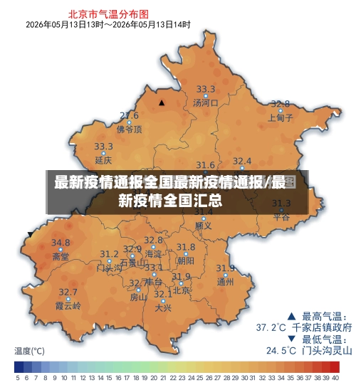 最新疫情通报全国最新疫情通报/最新疫情全国汇总-第1张图片
