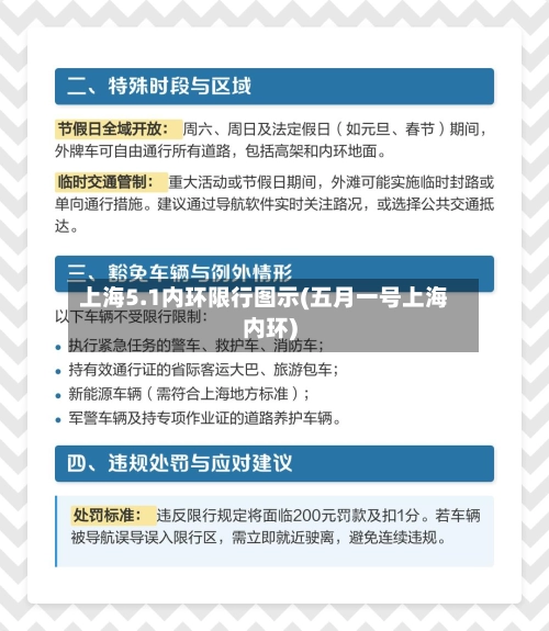 上海5.1内环限行图示(五月一号上海内环)-第1张图片