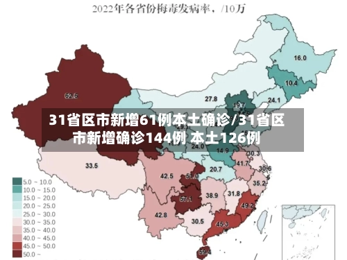 31省区市新增61例本土确诊/31省区市新增确诊144例 本土126例