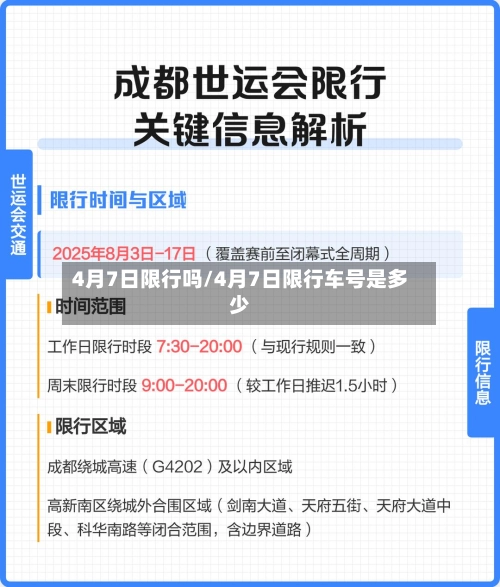 4月7日限行吗/4月7日限行车号是多少-第2张图片