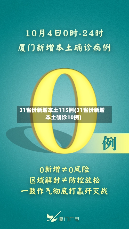 31省份新增本土115例(31省份新增本土确诊10例)-第1张图片