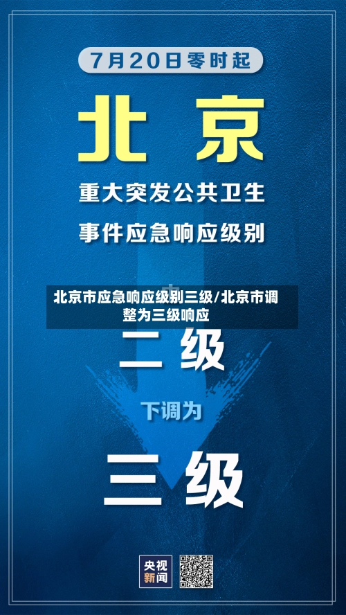 北京市应急响应级别三级/北京市调整为三级响应-第1张图片