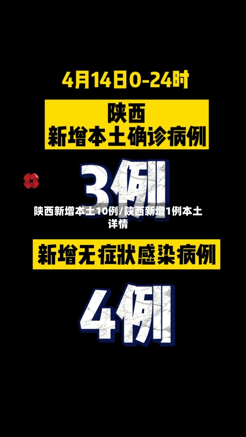 陕西新增本土10例/陕西新增1例本土详情-第1张图片