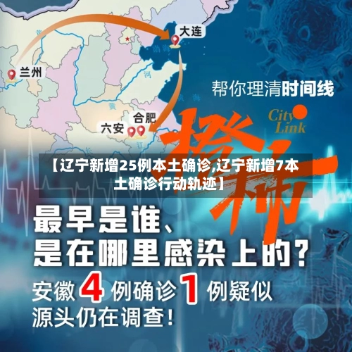 【辽宁新增25例本土确诊,辽宁新增7本土确诊行动轨迹】-第1张图片