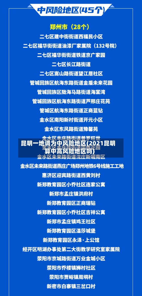 昆明一地调为中风险地区(2021昆明算中高风险地区吗)-第3张图片