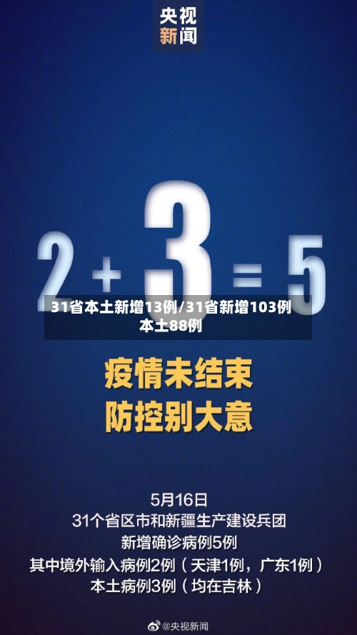 31省本土新增13例/31省新增103例本土88例-第2张图片