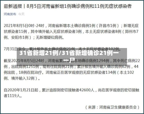 31省新增21例/31省新增确诊21例一一尸-第1张图片