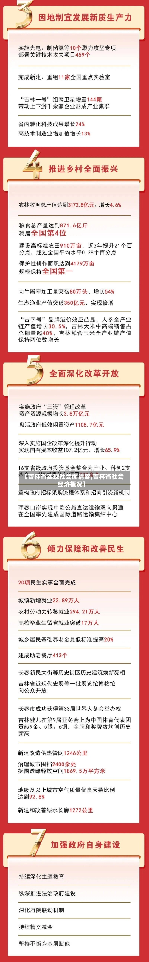 【吉林省实现社会面清零,吉林省社会经济概况】-第1张图片