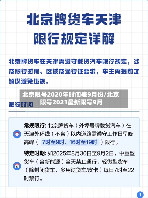 北京限号2020年时间表9月份/北京限号2021最新限号9月-第1张图片