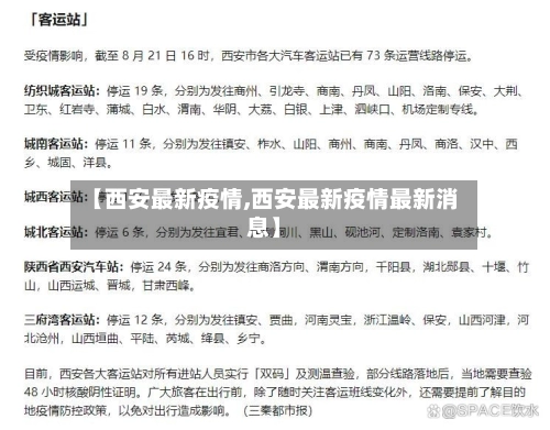 【西安最新疫情,西安最新疫情最新消息】