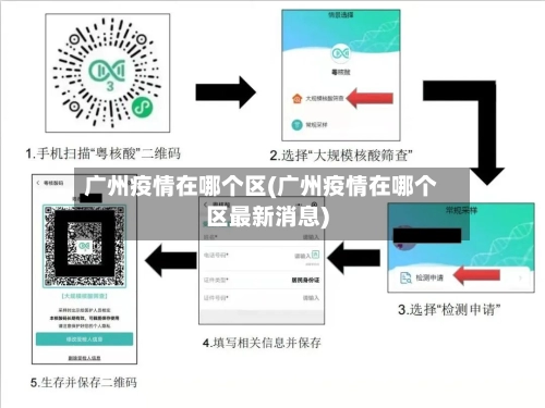 广州疫情在哪个区(广州疫情在哪个区最新消息)-第1张图片