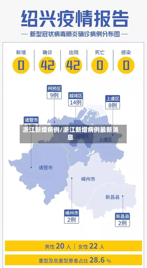 浙江新增病例/浙江新增病例最新消息-第1张图片