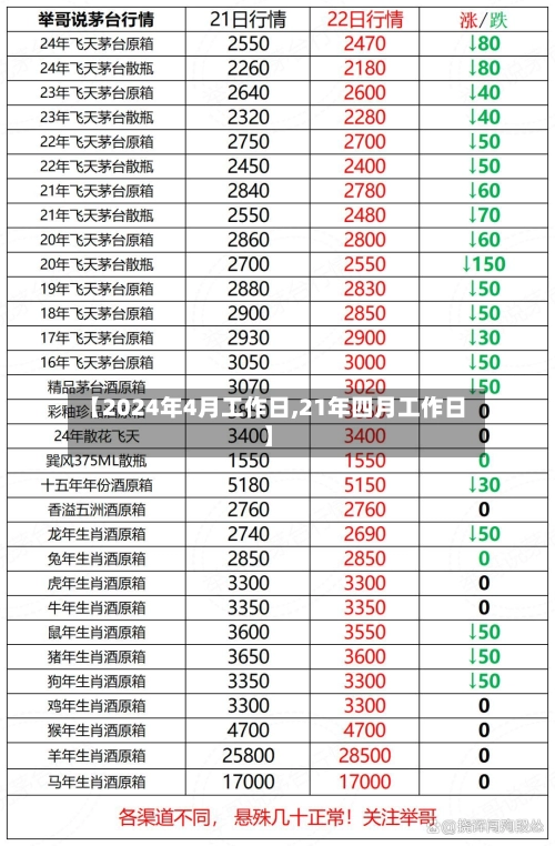 【2024年4月工作日,21年四月工作日】-第1张图片