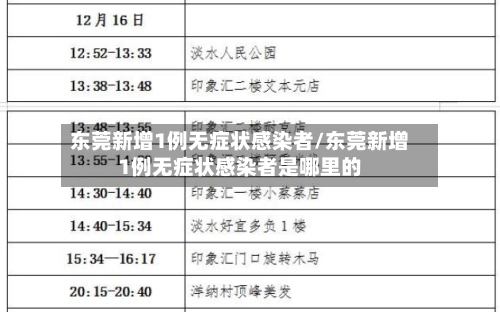 东莞新增1例无症状感染者/东莞新增1例无症状感染者是哪里的-第1张图片