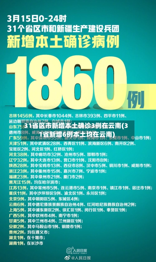 31省区市新增本土确诊3例在云南(31省新增6例本土均在云南)-第3张图片