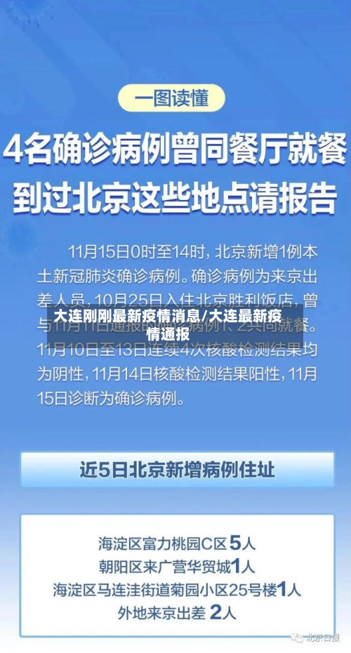 大连刚刚最新疫情消息/大连最新疫情通报-第1张图片