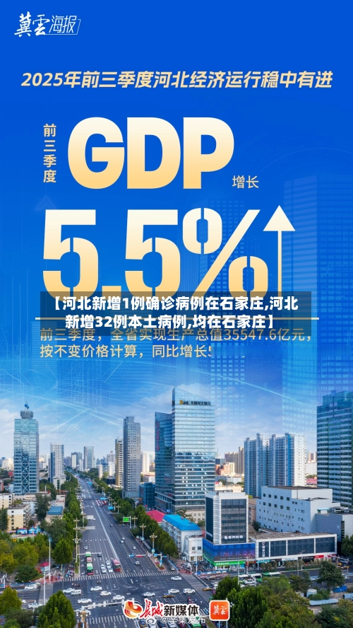 【河北新增1例确诊病例在石家庄,河北新增32例本土病例,均在石家庄】-第1张图片