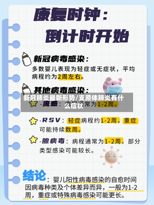 新冠肺炎最新形势/支原体肺炎有什么症状-第1张图片