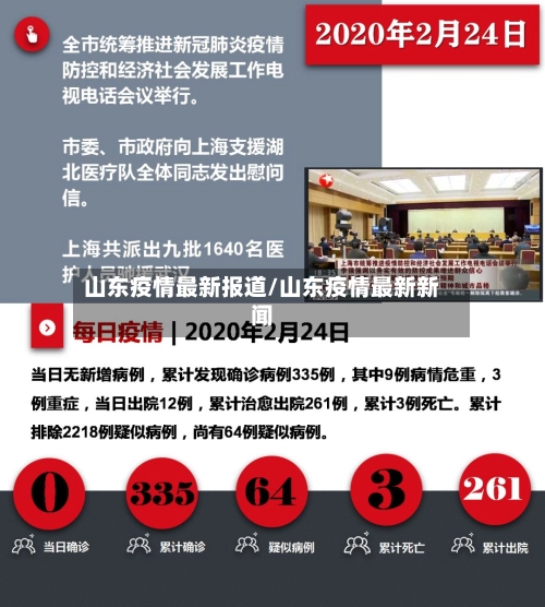 山东疫情最新报道/山东疫情最新新闻-第1张图片