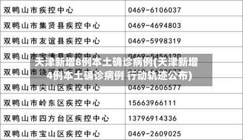 天津新增8例本土确诊病例(天津新增4例本土确诊病例 行动轨迹公布)-第2张图片