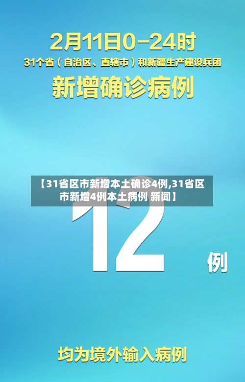 【31省区市新增本土确诊4例,31省区市新增4例本土病例 新闻】