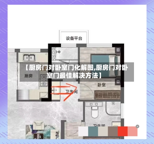 【厨房门对卧室门化解图,厨房门对卧室门最佳解决方法】-第1张图片