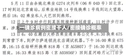 一确诊病例密接千人/密接确诊概率-第1张图片