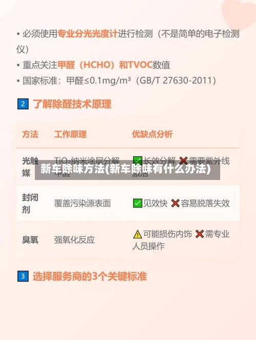 新车除味方法(新车除味有什么办法)-第1张图片