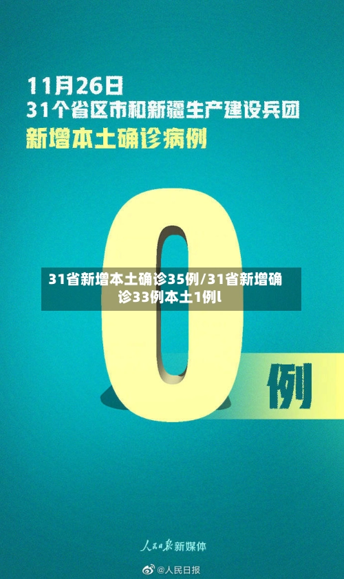 31省新增本土确诊35例/31省新增确诊33例本土1例l