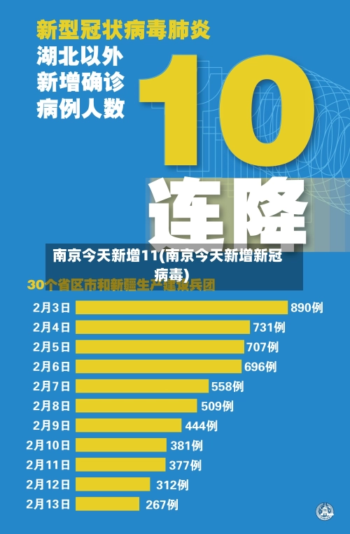 南京今天新增11(南京今天新增新冠病毒)-第1张图片