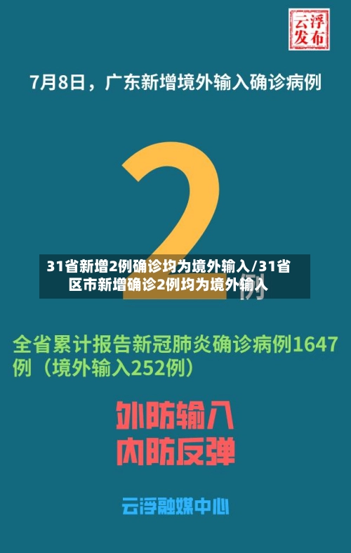 31省新增2例确诊均为境外输入/31省区市新增确诊2例均为境外输入-第1张图片