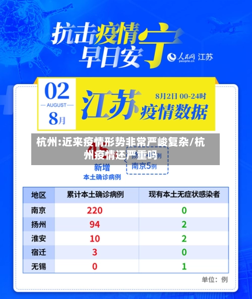 杭州:近来疫情形势非常严峻复杂/杭州疫情还严重吗-第1张图片