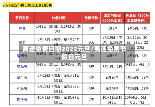 高速免费日期2022元旦/高速免费节假日元旦-第1张图片