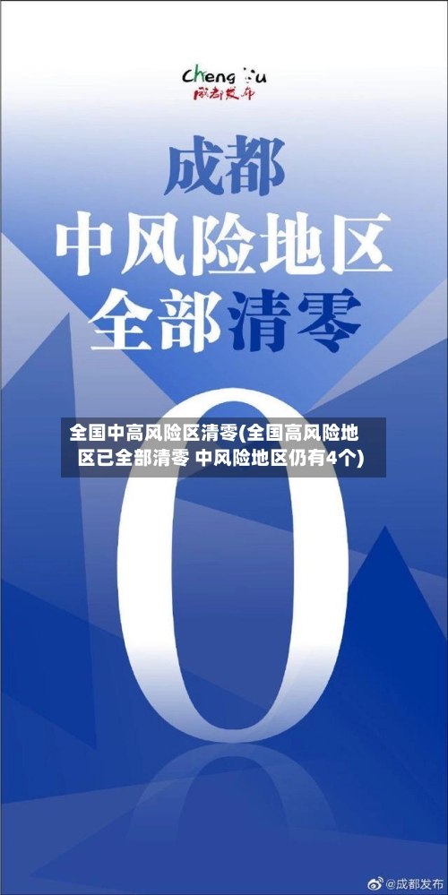 全国中高风险区清零(全国高风险地区已全部清零 中风险地区仍有4个)-第1张图片