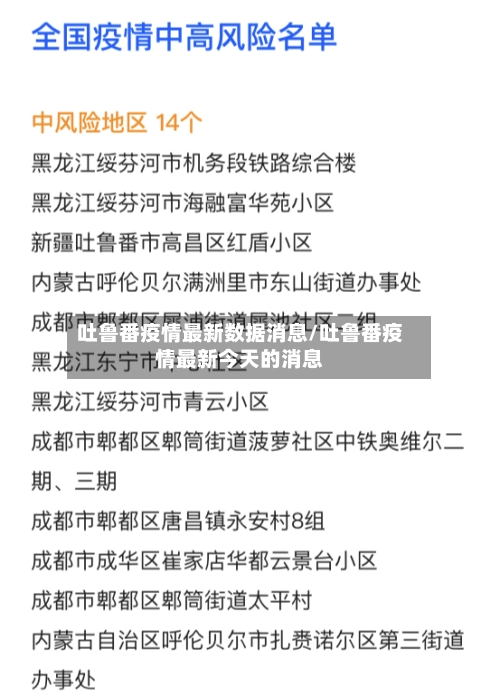 吐鲁番疫情最新数据消息/吐鲁番疫情最新今天的消息-第2张图片