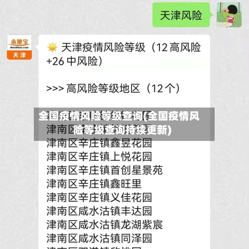 全国疫情风险等级查询(全国疫情风险等级查询持续更新)