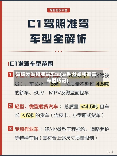 驾照分类和准驾车型(驾照分类和准驾车型巧记)-第3张图片