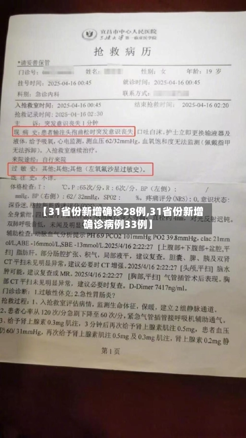 【31省份新增确诊28例,31省份新增确诊病例33例】
