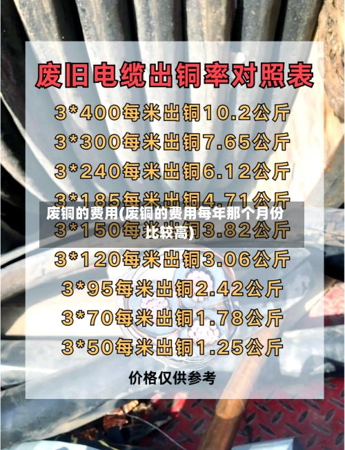 废铜的费用(废铜的费用每年那个月份比较高)-第1张图片