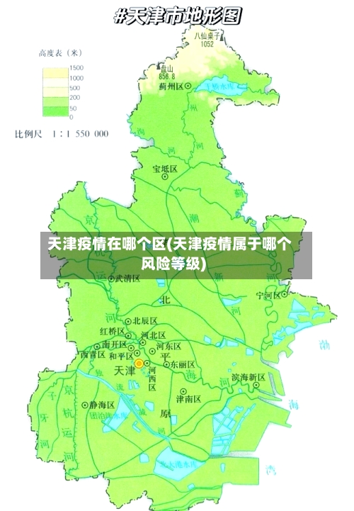 天津疫情在哪个区(天津疫情属于哪个风险等级)