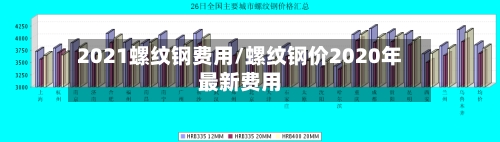 2021螺纹钢费用/螺纹钢价2020年最新费用-第2张图片
