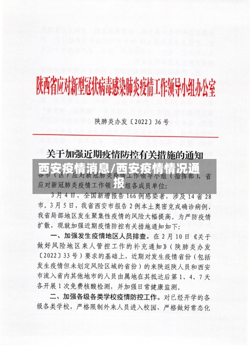西安疫情消息/西安疫情情况通报-第1张图片