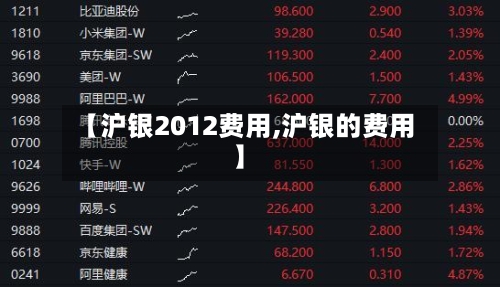 【沪银2012费用,沪银的费用】-第2张图片