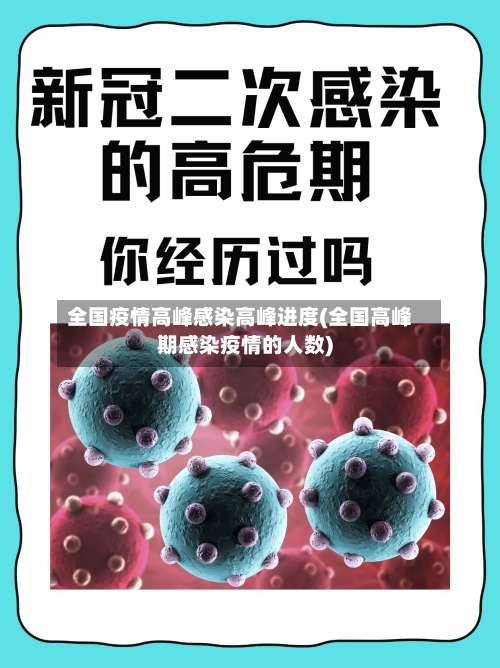 全国疫情高峰感染高峰进度(全国高峰期感染疫情的人数)-第3张图片