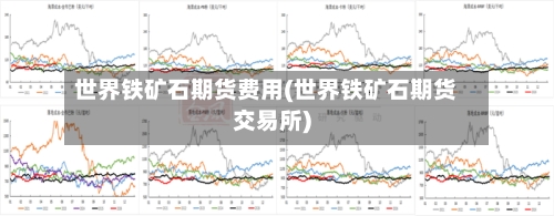世界铁矿石期货费用(世界铁矿石期货交易所)-第1张图片