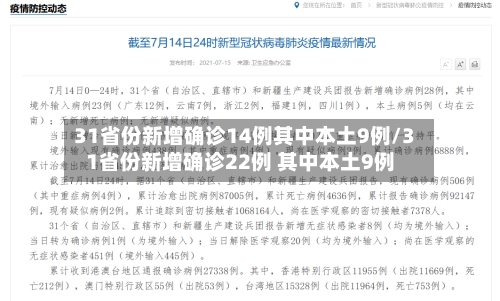 31省份新增确诊14例其中本土9例/31省份新增确诊22例 其中本土9例-第2张图片