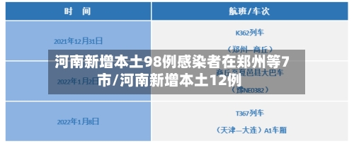 河南新增本土98例感染者在郑州等7市/河南新增本土12例