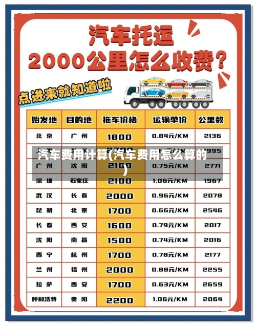 汽车费用计算(汽车费用怎么算的)-第2张图片
