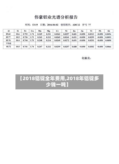 【2018铝锭全年费用,2018年铝锭多少钱一吨】-第1张图片