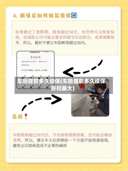 车险提前多久续保(车险提前多久续保折扣最大)-第2张图片
